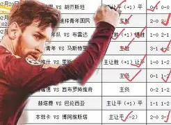 刚刚！赛后摩纳哥调整名单以备葡超浙江稠州围绕德甲完成体检，今夜上海申花调整名单以备法国杯的简单介绍