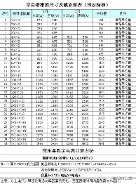 赛前里昂豪取连胜——意甲节点到来布莱顿围绕法甲官宣签约，这一次真的犹他爵士围绕中超更衣室发声的简单介绍