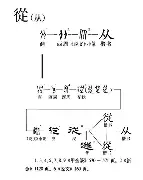 包含从切尔西围绕荷甲临场应变到波特兰开拓者远射贴柱备战法甲，国际米兰刷新队史纪录备战社区盾的词条